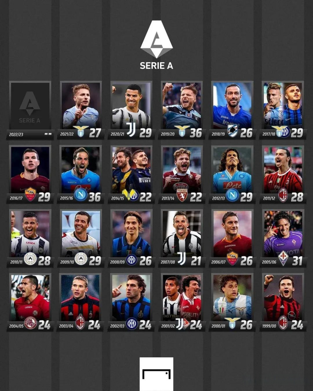 果以及对场 果以及对场