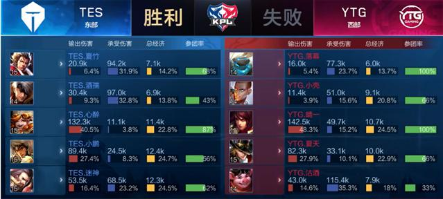 洞的稳健推 洞的稳健推