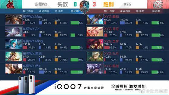 力压申京+阿门！休城旧将摊牌：新援才是火箭队第1球星+关键先生