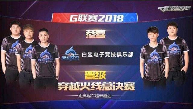 体育心理学 体育心理学