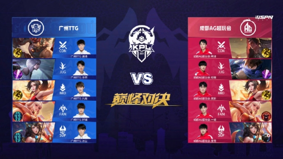 自信与挑战 自信与挑战