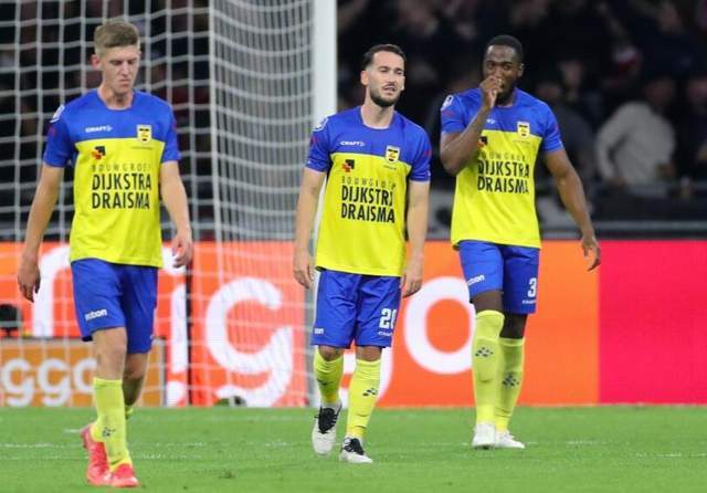 环境中的应 环境中的应